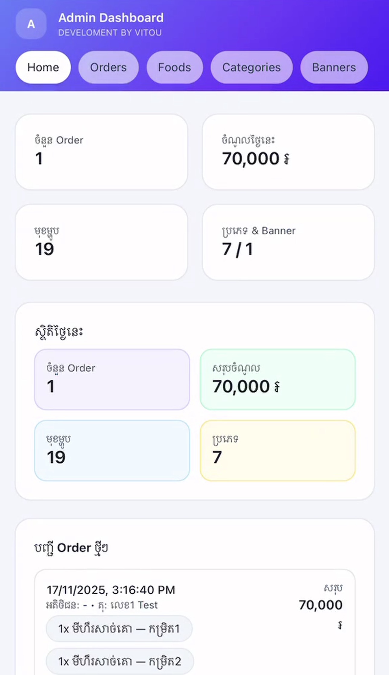 Restaurant POS admin dashboard with real-time data screenshot